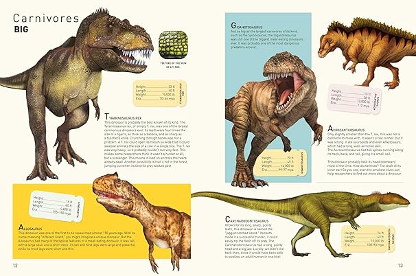 Amazing Junior Atlas - Dinosaurs Hardcover