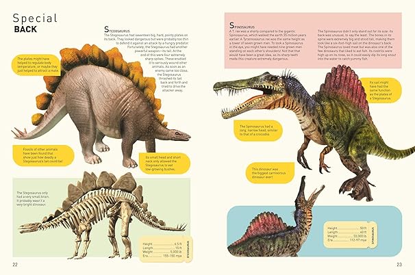 Amazing Junior Atlas - Dinosaurs Hardcover
