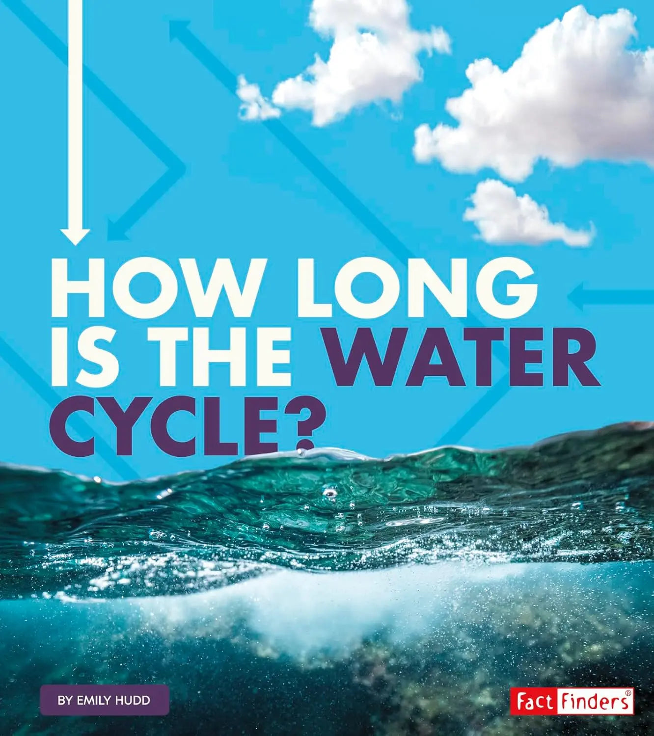 How Long Is the Water Cycle? (How Long Does It Take?) Capstone Press