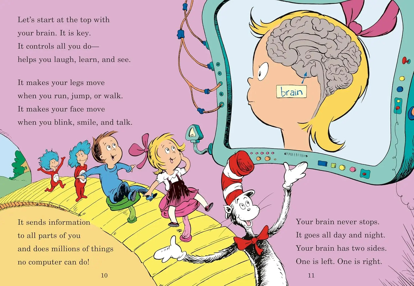 Inside Your Outside! All About the Human Body | The Cat in the Hat`s Da Vinci School Supplies