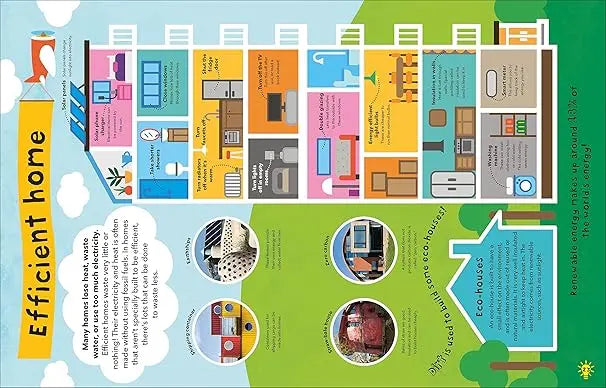 What a Waste: Trash, Recycling, and Protecting our Planet DK Children