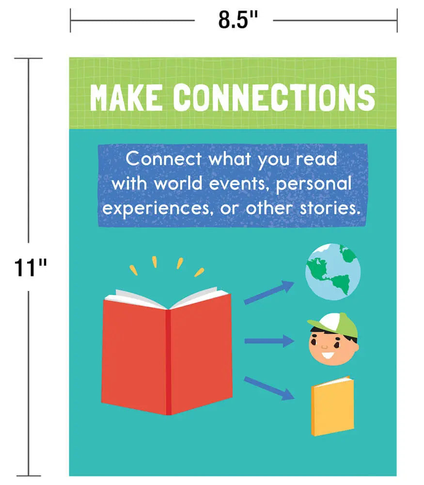 Mini Posters: Reading Comprehension Strategies Poster Set Carson-Dellosa