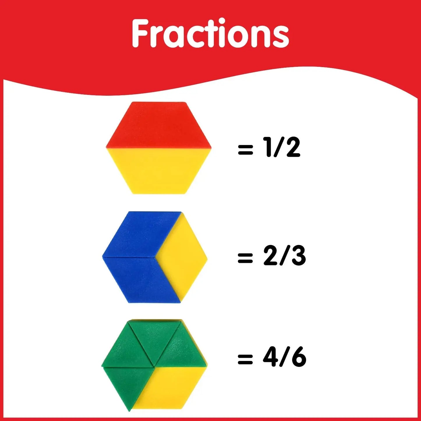Plastic Pattern Blocks - Set of 250 EdxEducation