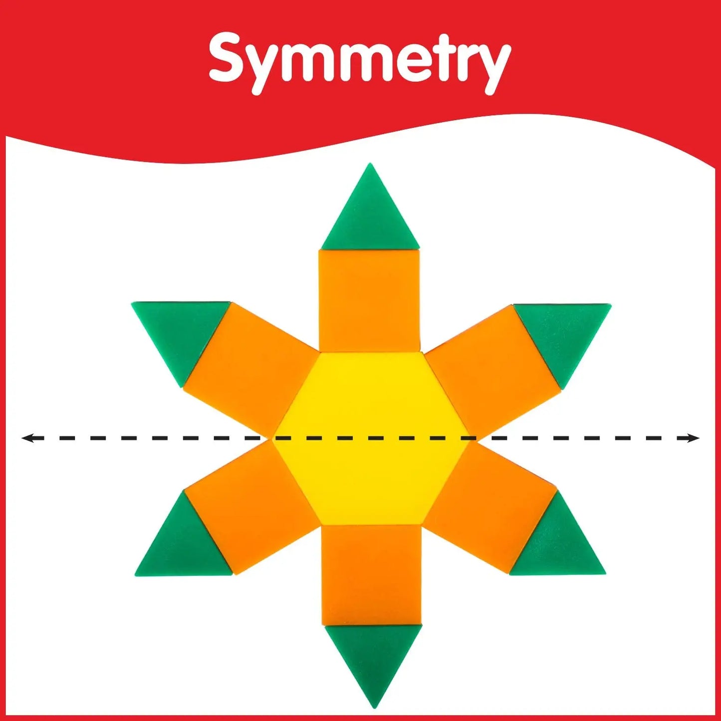 Plastic Pattern Blocks - Set of 250 EdxEducation