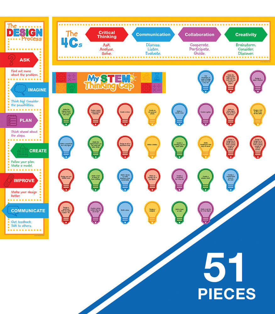 STEM Instructional Resources Bulletin Board Set