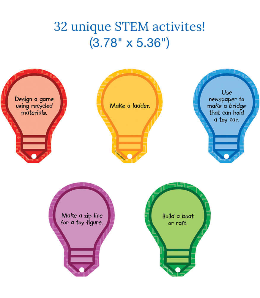 STEM Instructional Resources Bulletin Board Set