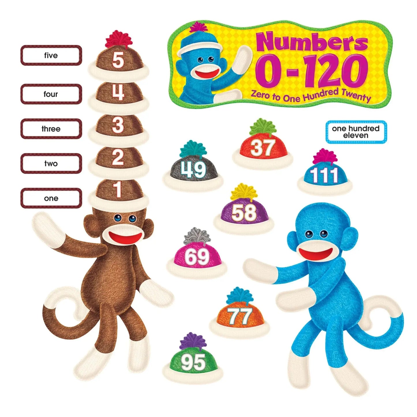 Sock Monkeys Numbers 0-120 Bulletin Board Set TREND ENTERPRISES INC.