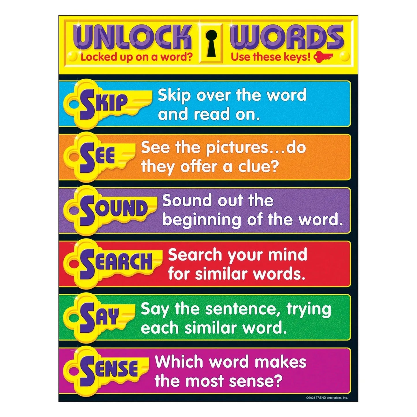 Unlock Words Learning Chart TREND ENTERPRISES INC.