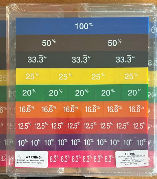 Student Percent Tiles