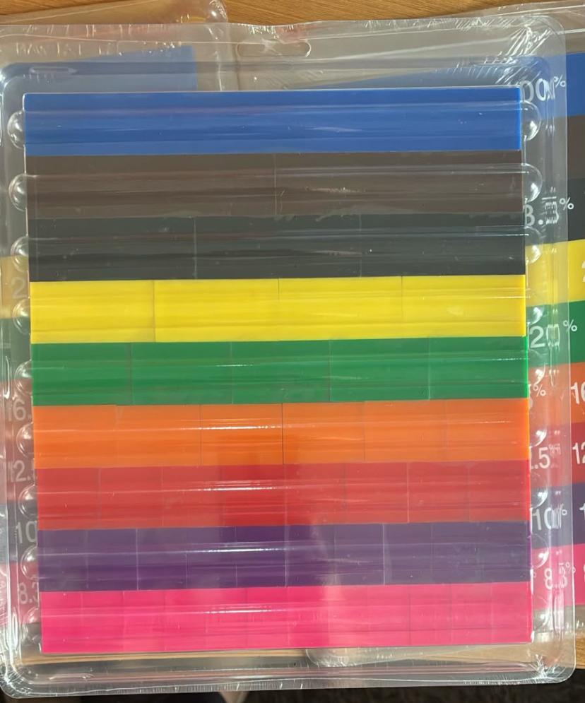 Student Percent Tiles