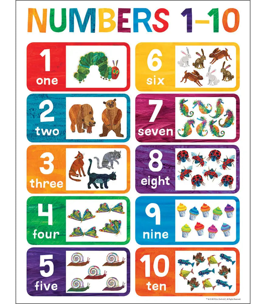 Pôster de Números de 1 a 10 do Mundo de Eric Carle | World of Eric Carle Numbers 1-10 Chart Carson-Dellosa