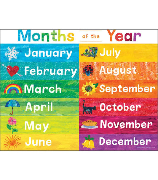World of Eric Carle™ Months of the Year Chart Grade PK-2 Carson-Dellosa