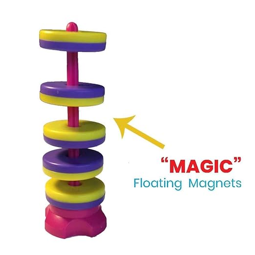 Magnetic Force - Science Lab Kit
