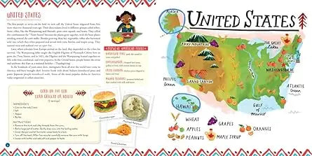What's on Your Plate?: Exploring the World of Food - Paperback Union Square Kids