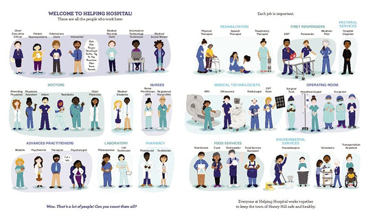 Helping Hospital: A Community Helpers Book