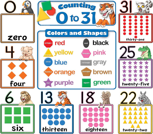 Crayons Counting Line 0-31 Bulletin Board Set