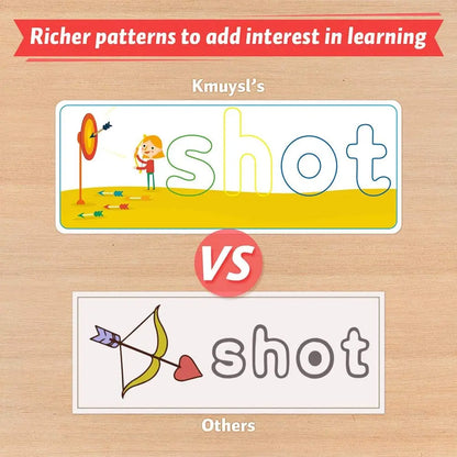 See & Spell Learning Educational Toys KMUYSL