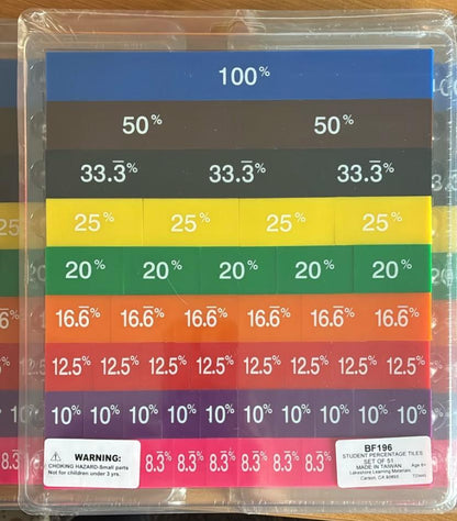 Student Percent Tiles