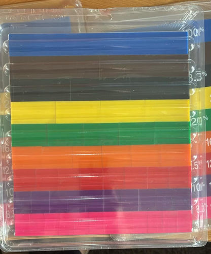 Student Percent Tiles